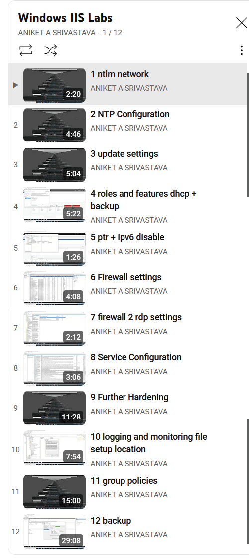 Windows IIS Labs